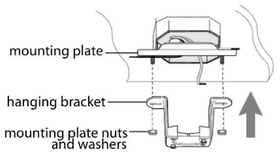 Craftmade PRT120 - Mounting Plate & Hanging Bracket Installation. (cont.) - 1