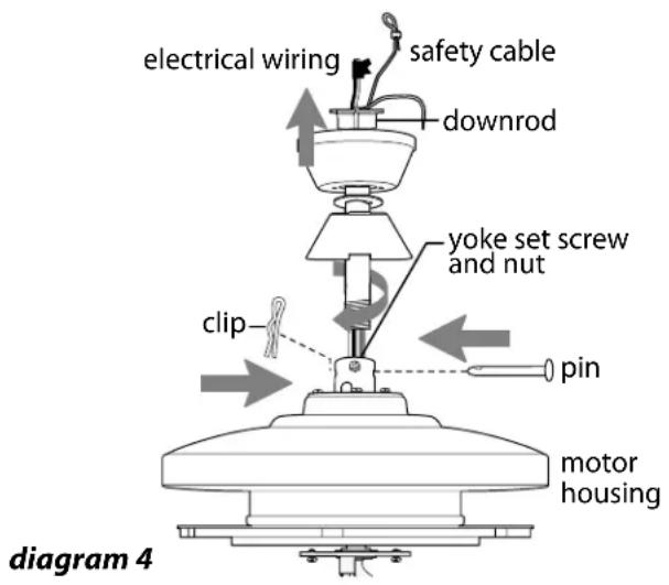 Craftmade PRT120 - Fan Assembly. (cont.) - 1