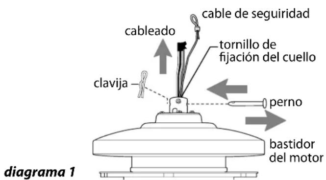 Craftmade PRT120 - [El "Ensamblaje del ventilador" continúa en la página siguiente.] - 1