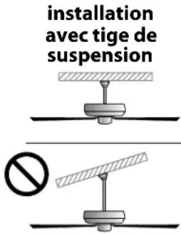 Craftmade PRT120 - Les outils suivants seront nécessaires pour l'installation : - 3