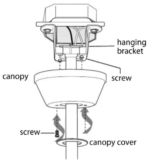 Craftmade PRT120 - Canopy Assembly. - 1