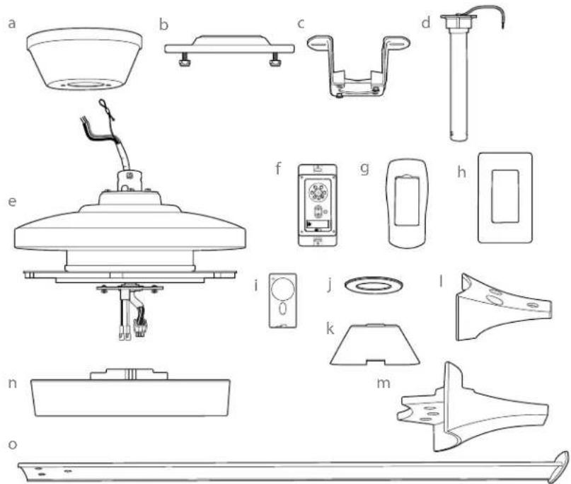 Craftmade PRT120 - Inventario de piezas. - 1