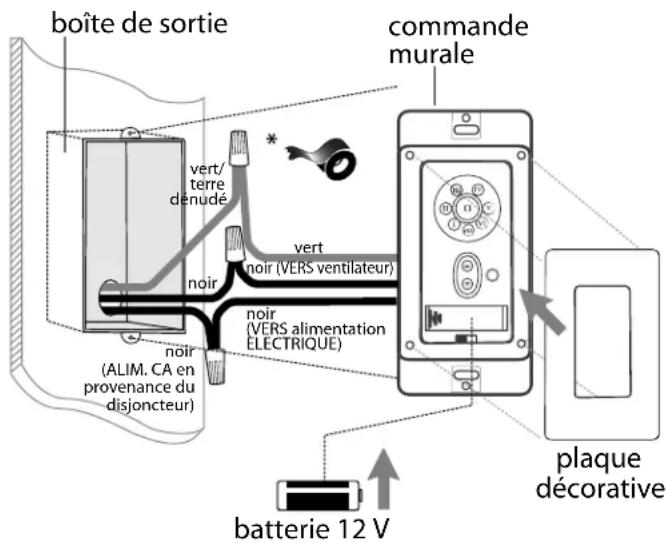Craftmade PRT120 - Cablâge. (Suite.) - 1