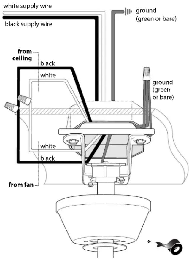 Craftmade PRT120 - Wiring. - 1