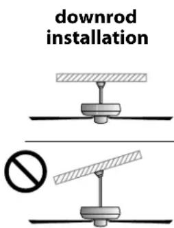 Craftmade PRT120 - Installation requires these tools: - 3
