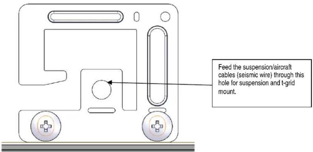 Lithonia Lighting CPX 1X4 ALO7 SWW7 M4 - If recess mounting: - 2