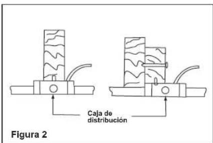 Progress Lighting P250060 - ADVERTENCIA - 2