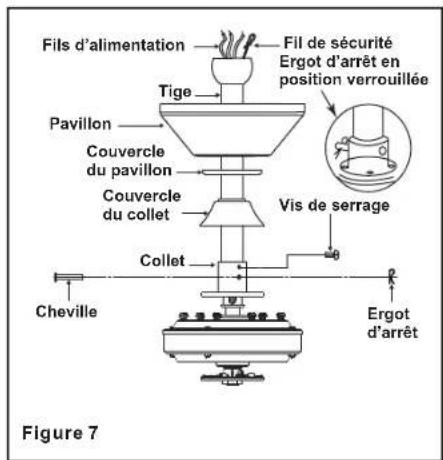 Progress Lighting P250060 - Suspension du ventilateur - 3