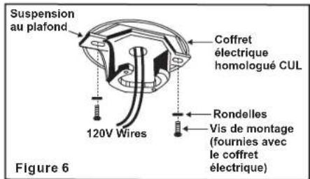 Progress Lighting P250060 - Suspension du ventilateur - 2