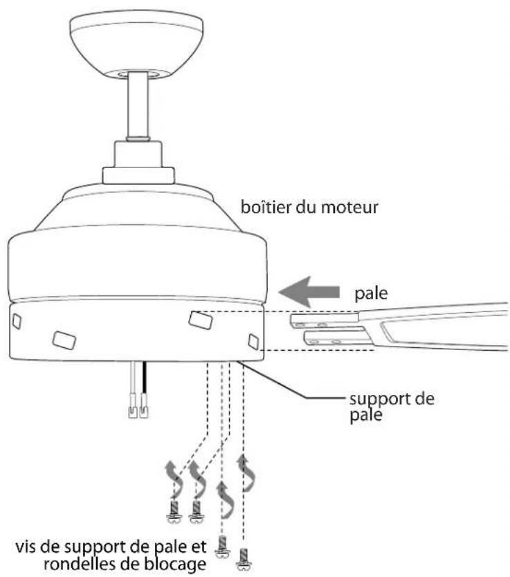 Craftmade WAT52 - Assemblage des pales. - 1