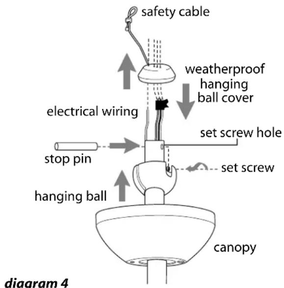 Craftmade WAT52 - Fan Assembly. (cont.) - 1