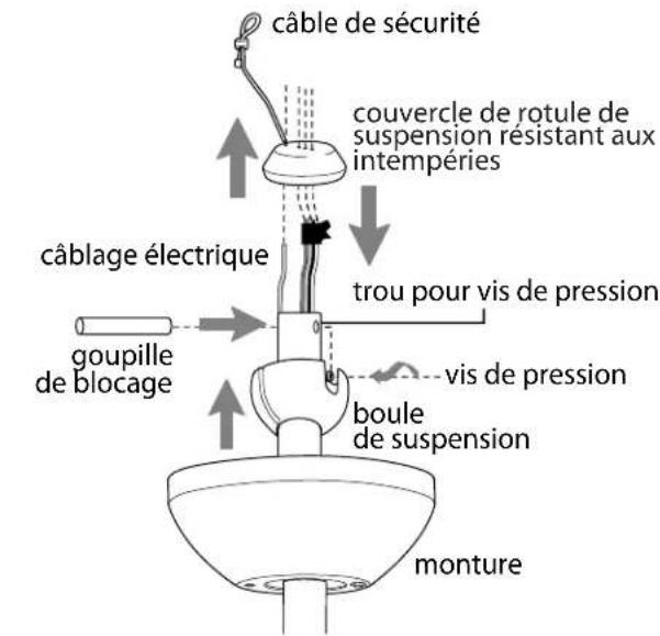 Craftmade WAT52 - Assemblage du ventilateur. (suite) - 1