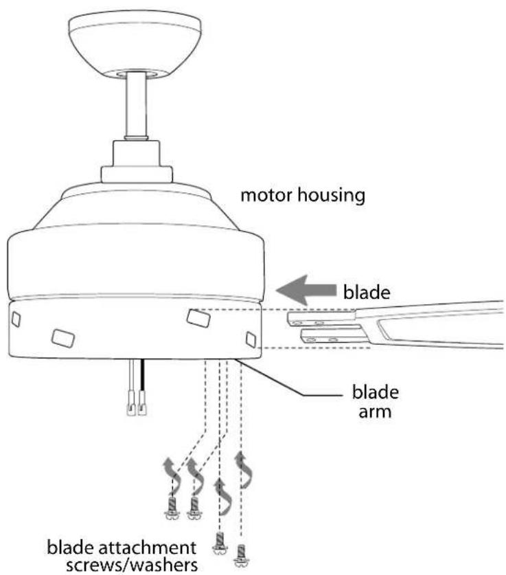 Craftmade WAT52 - Blade Assembly. - 1