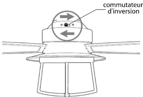Craftmade WAT52 - Tester votre ventilateur. - 1