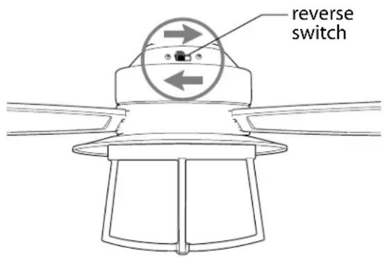 Craftmade WAT52 - Testing Your Fan. - 1