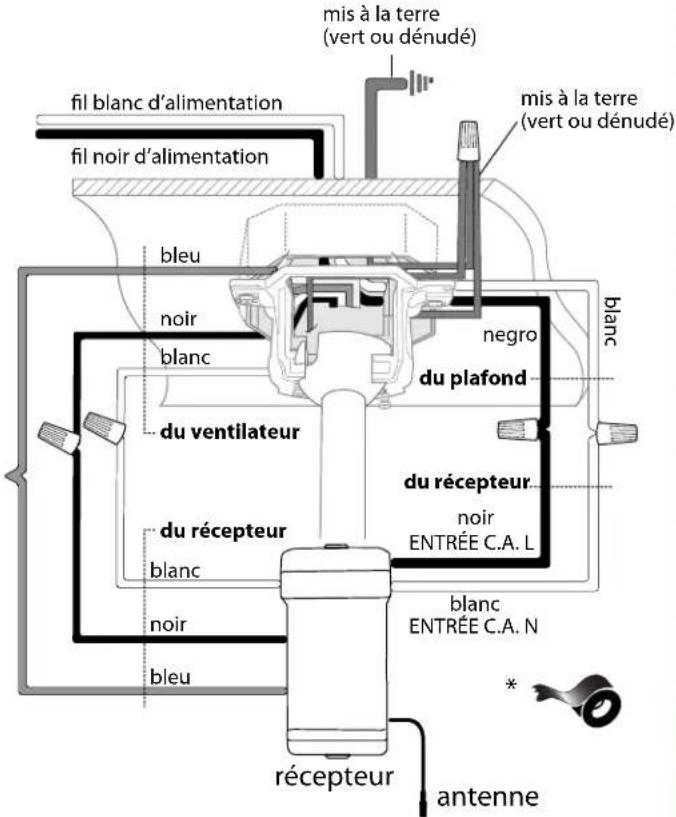 Craftmade WAT52 - Câblage. - 1