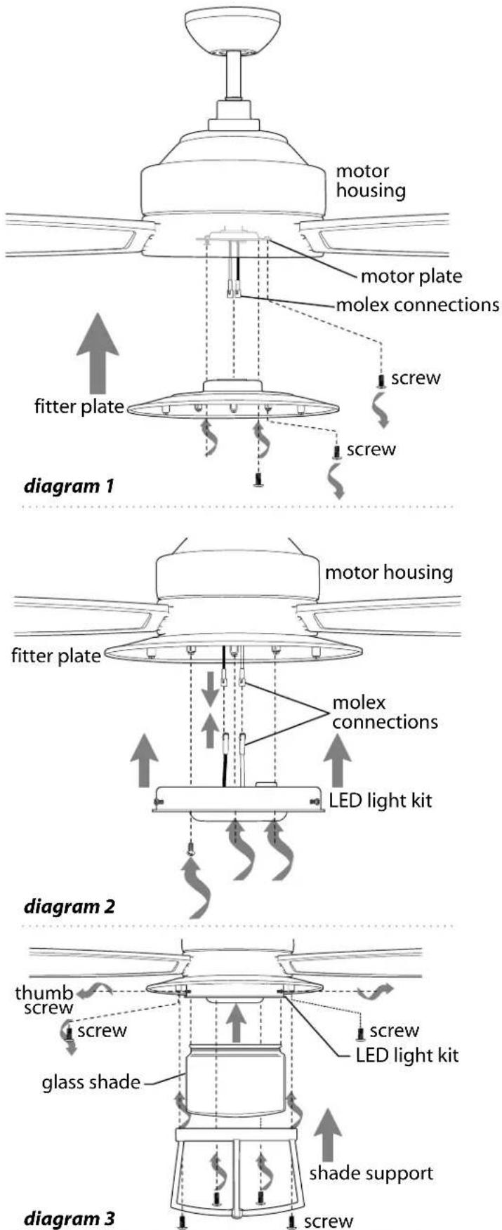 Craftmade WAT52 - Light Kit Assembly. - 1
