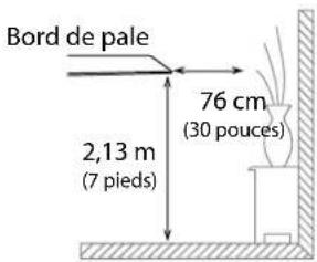 Craftmade WAT52 - L'installation requiert les outils suivants : - 1