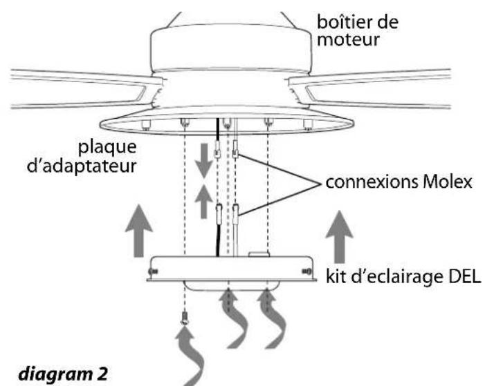 Craftmade WAT52 - Assemblage du luminaire. - 2