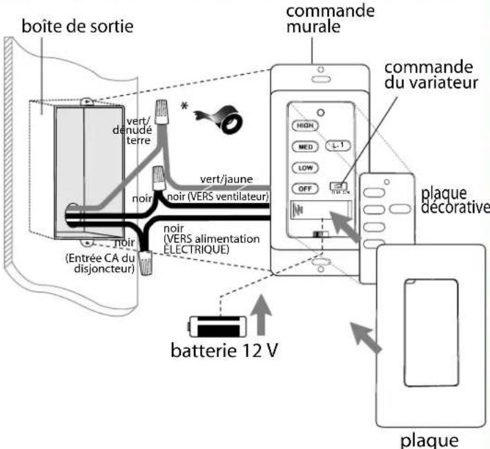 Craftmade WAT52 - Câblage. - 2