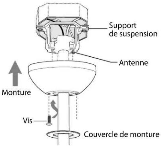 Craftmade WAT52 - Assemblage de la monture. - 1