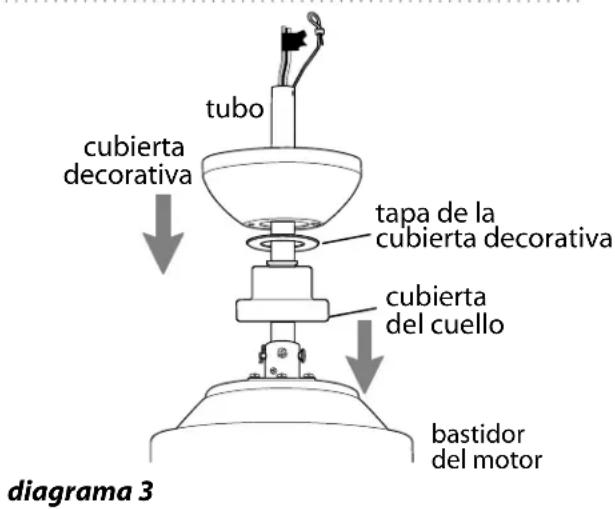 Craftmade WAT52 - [El "Ensamblaje del ventilador" continúa en la página siguiente.] - 3