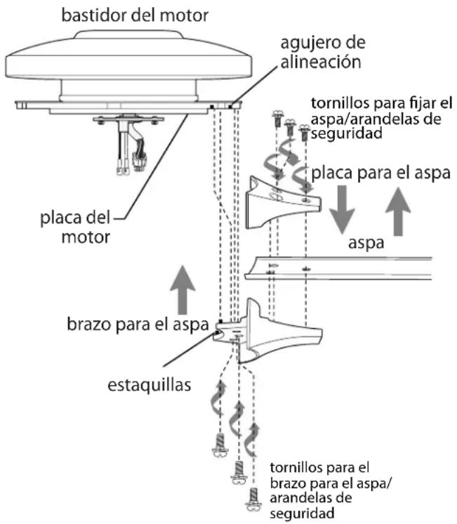 Craftmade PRT78 - Colocación de las aspas. - 1