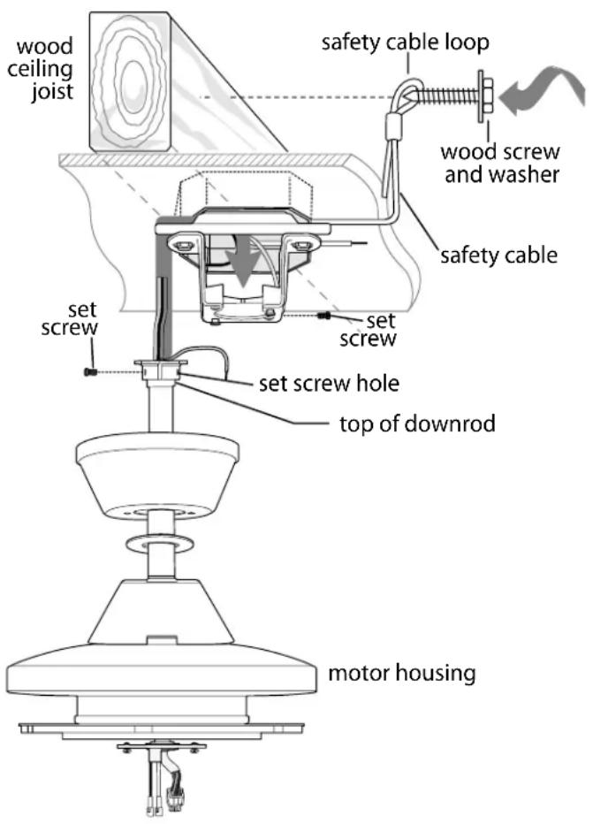 Craftmade PRT78 - Fan Assembly. (cont.) - 2