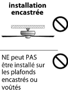 Craftmade PRT78 - Les outils suivants seront nécessaires pour l'installation : - 4