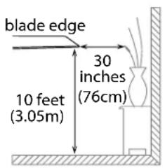 Craftmade PRT78 - Installation requires these tools: - 1