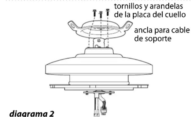 Craftmade PRT78 - [El "Ensamblaje del ventilador" continúa en la página siguiente.] - 2