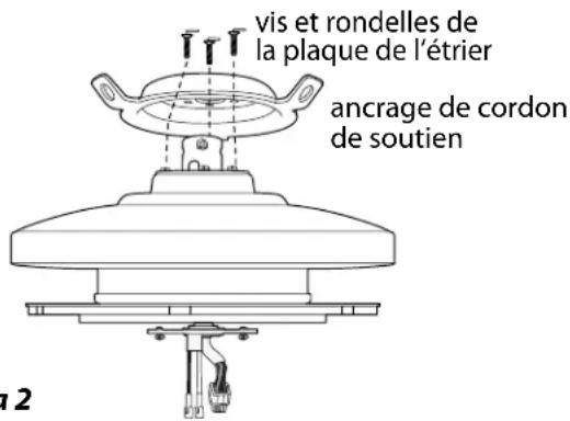 Craftmade PRT78 - ["Groupe ventilateur" suite à la page suivante.] - 2