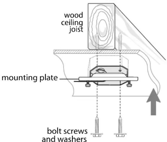 Craftmade PRT78 - Mounting Plate & Hanging Bracket Installation. - 2