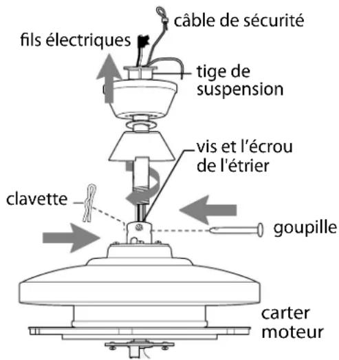 Craftmade PRT78 - Montage du ventilateur. (suite.) - 1