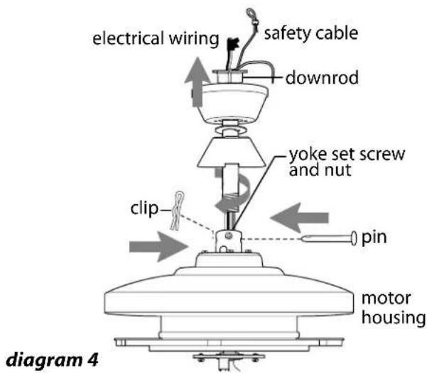 Craftmade PRT102 - Fan Assembly. (cont.) - 1