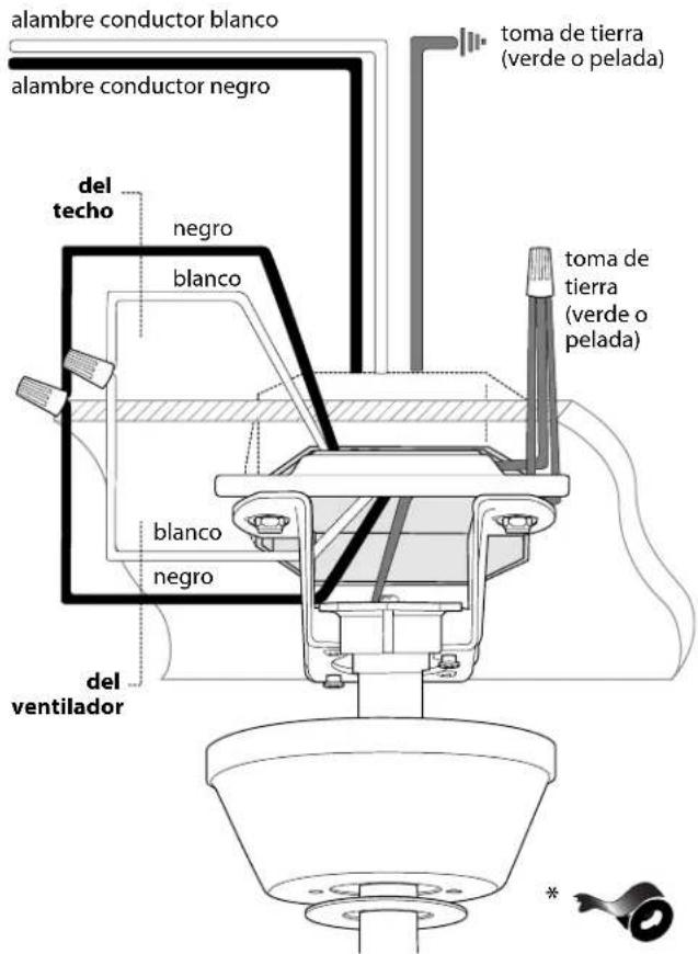 Craftmade PRT102 - Instalación eléctrica. - 1