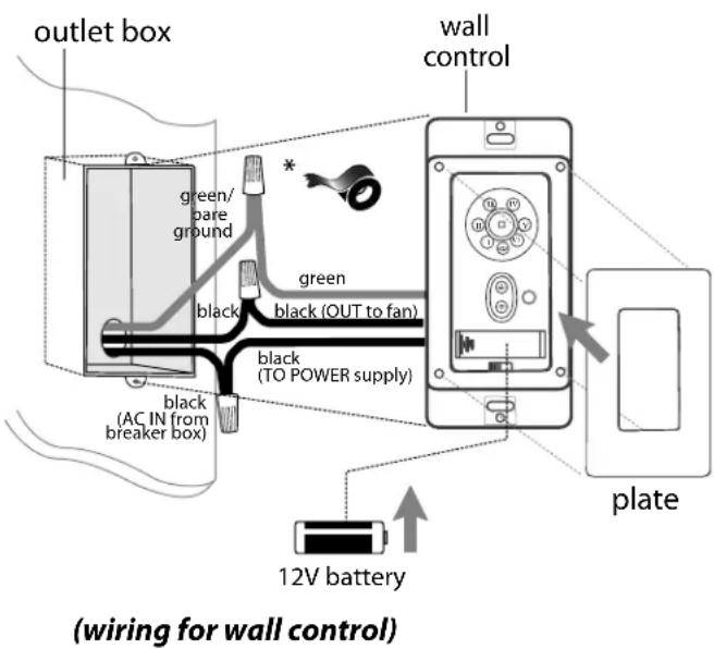 Craftmade PRT102 - Wiring. (cont.) - 1