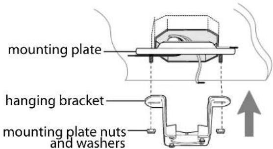 Craftmade PRT102 - Mounting Plate & Hanging Bracket Installation. (cont.) - 1