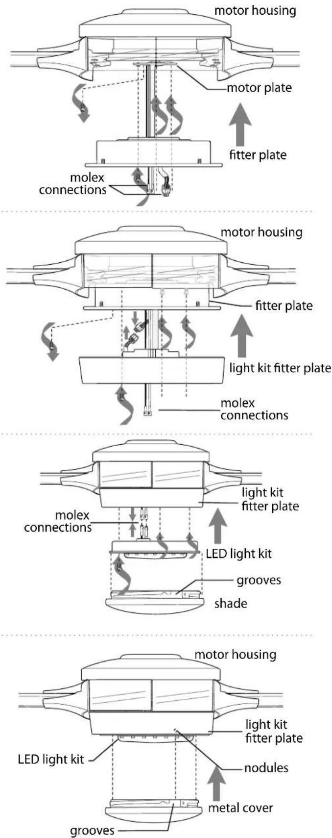 Craftmade PRT102 - Light Kit Assembly. - 1