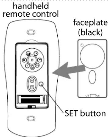 Craftmade PRT102 - Automated Learning Process./Activating Code. - 2