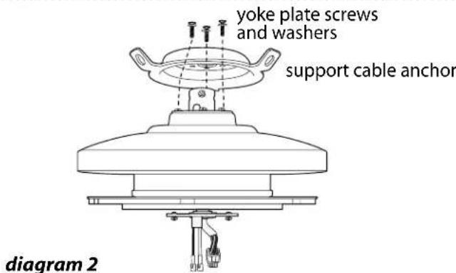Craftmade PRT102 - ["Fan Assembly" continued on next page.] - 2