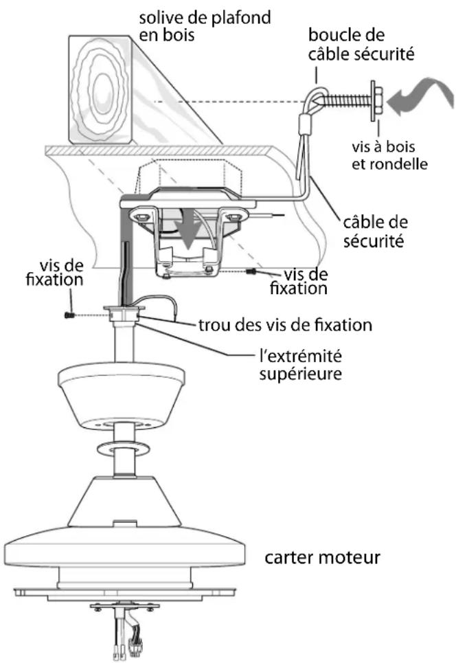 Craftmade PRT102 - Montage du ventilateur. (suite.) - 2