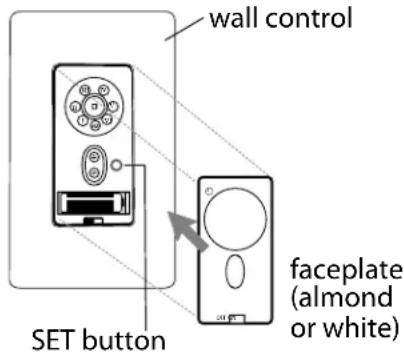 Craftmade PRT102 - Automated Learning Process./Activating Code. - 1