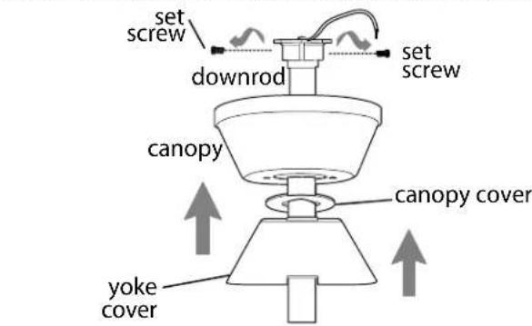 Craftmade PRT102 - ["Fan Assembly" continued on next page.] - 3