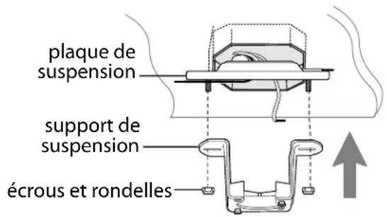 Craftmade PRT102 - Installation du plaque de suspension et support de suspension.(cont.) - 1