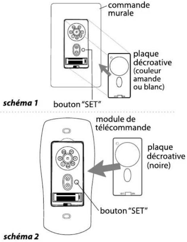 Craftmade PRT102 - Processus d'apprentissage automatisé / Activation du code. - 1
