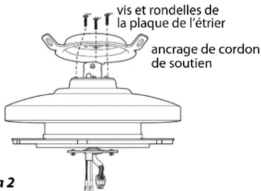 Craftmade PRT102 - ["Groupe ventilateur" suite à la page suivante.] - 2