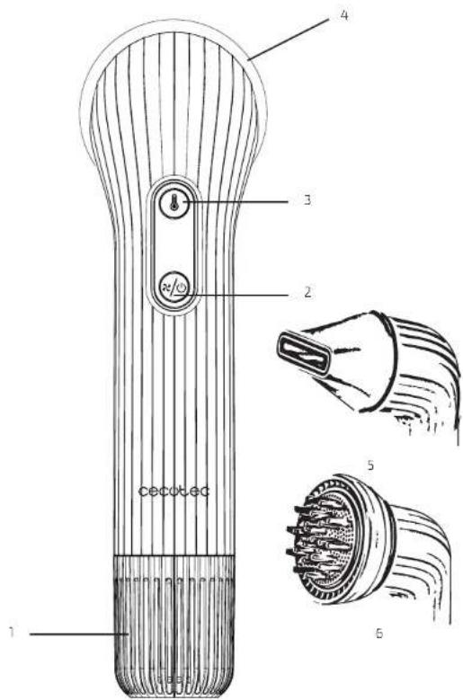 CECOTEC IoniCare Dry&Keratin - Fig.1 - 1