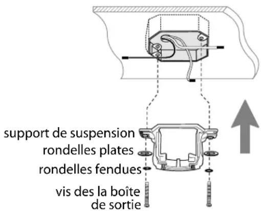 Craftmade GAR56 - Installation du support de suspension. - 2
