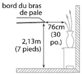 Craftmade GAR56 - Les outils suivants seront nécessaires pour l'installation : - 1